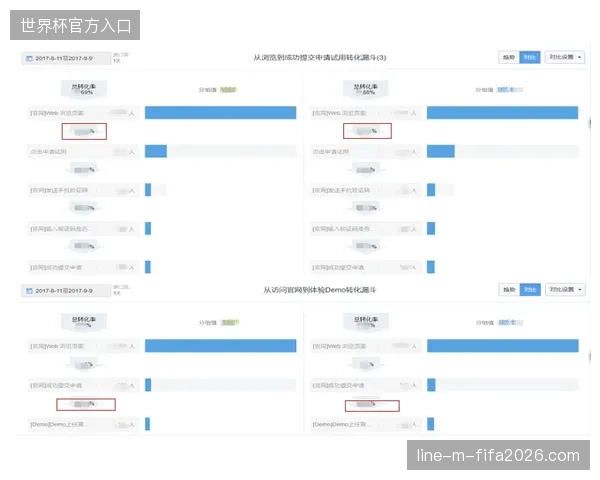 单机版票务系统割裂游客行为链，赛事周边收入转化率难有突破